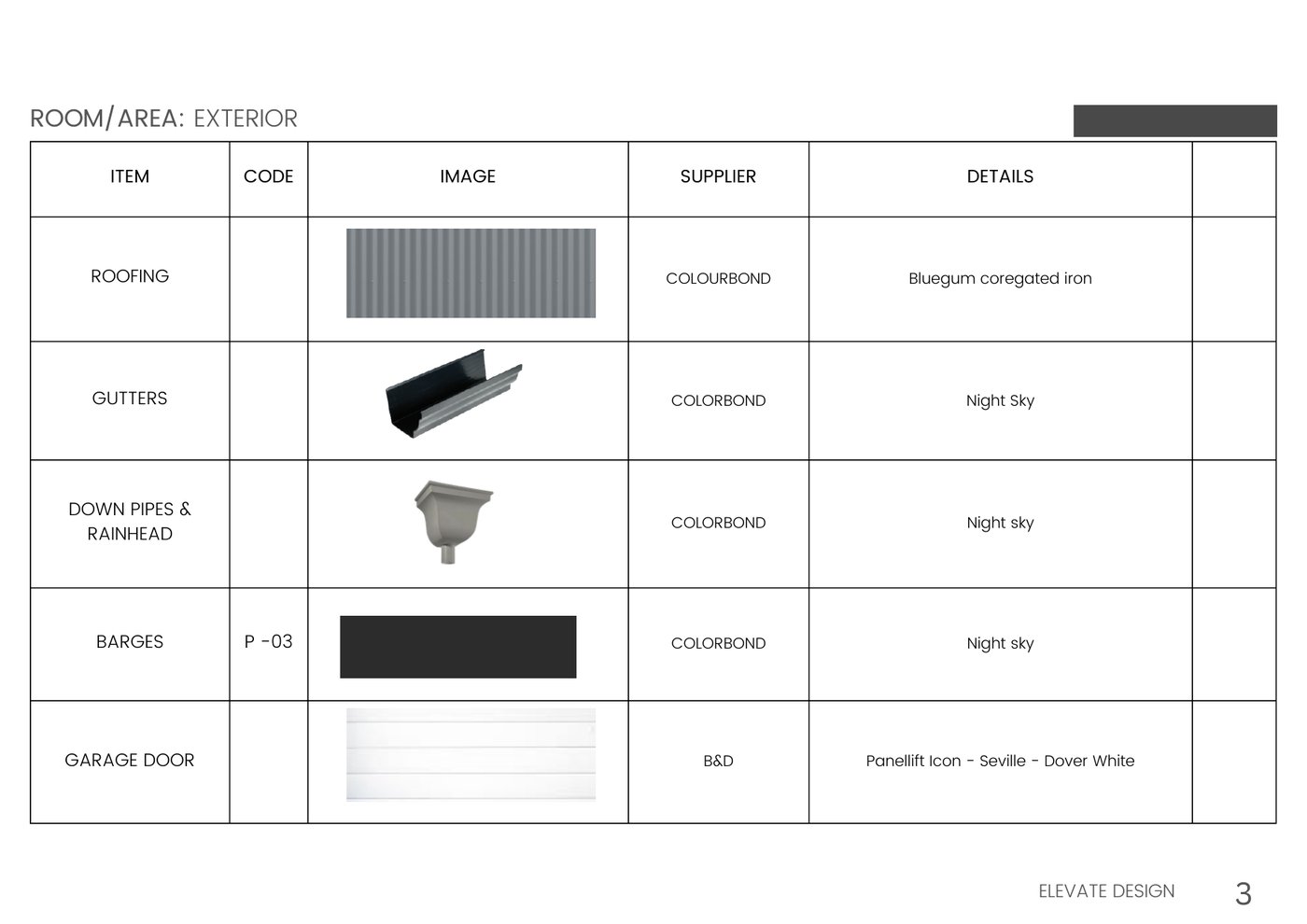 Elevate Design fixtures and finishes specification list